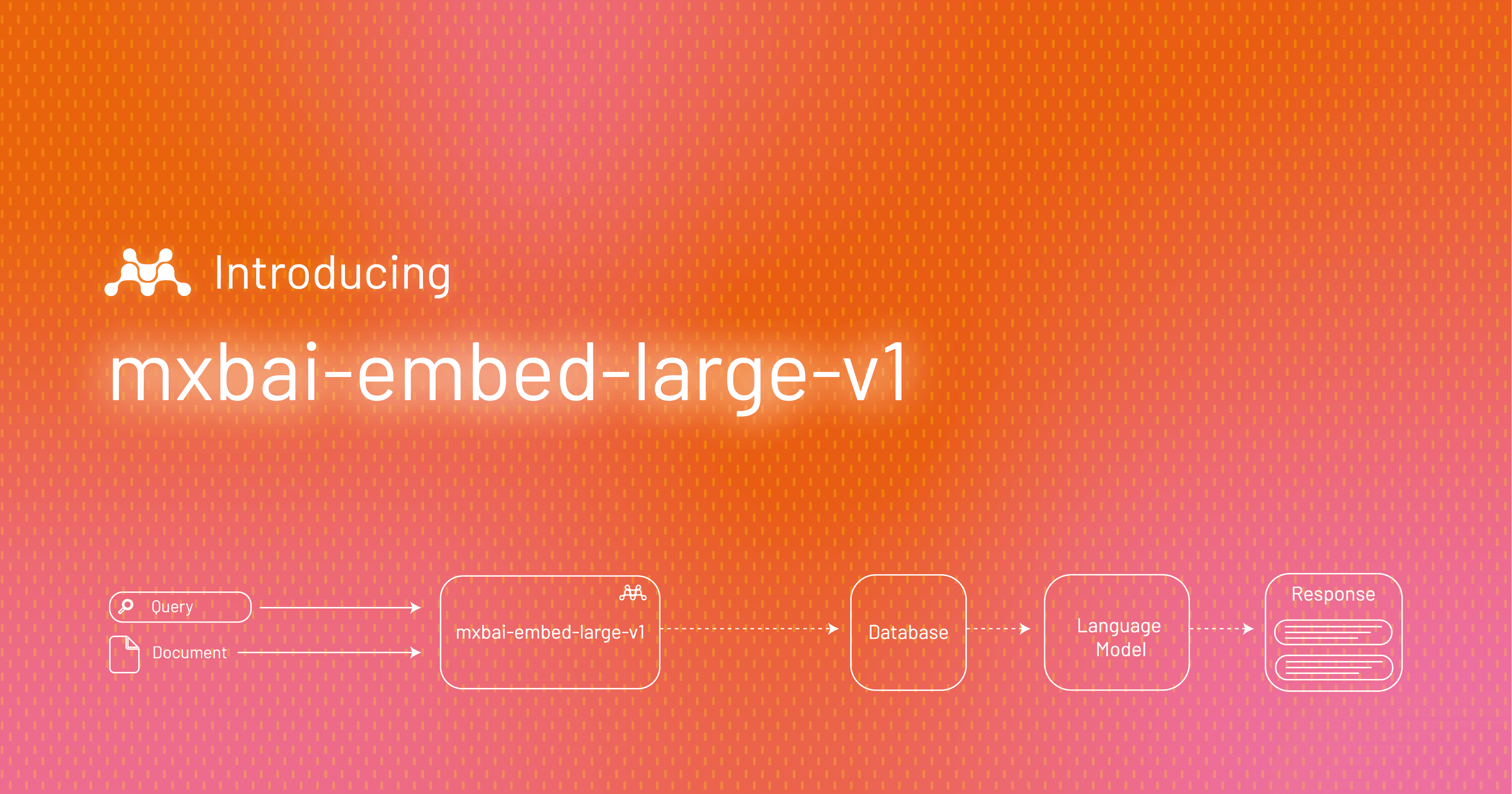 Open Source Strikes Bread - New Fluffy Embedding Model